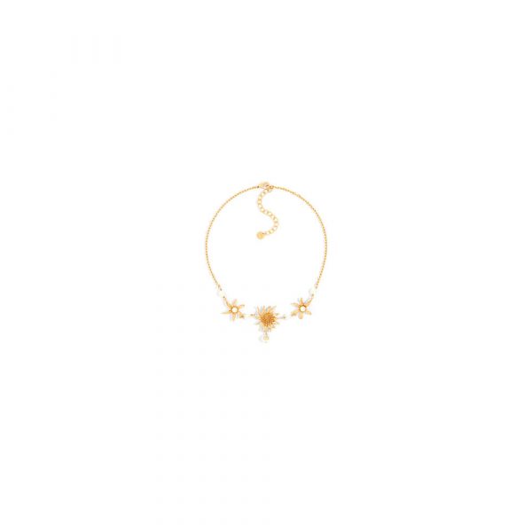 DIOR NECKLACE